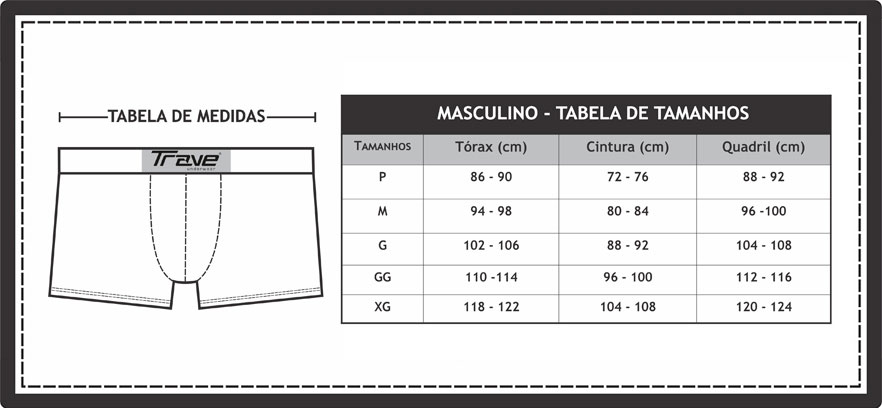 Tabela de medidas